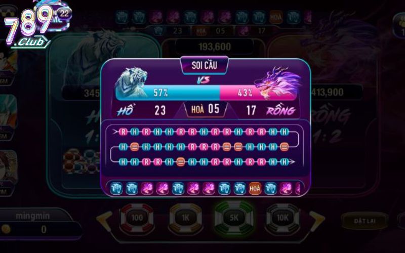 Kinh nghiệm soi cầu rồng hổ để tăng tỷ lệ thắng tại 789Club